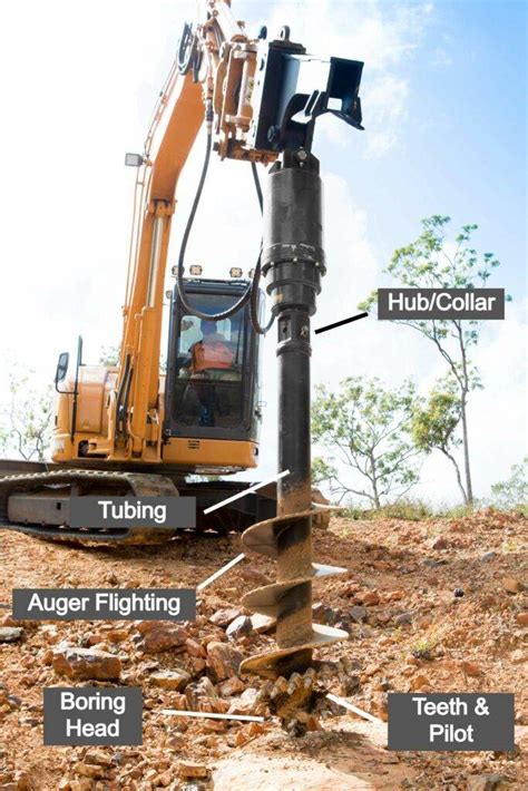 skid steer auger attachment video|auger drive size chart.